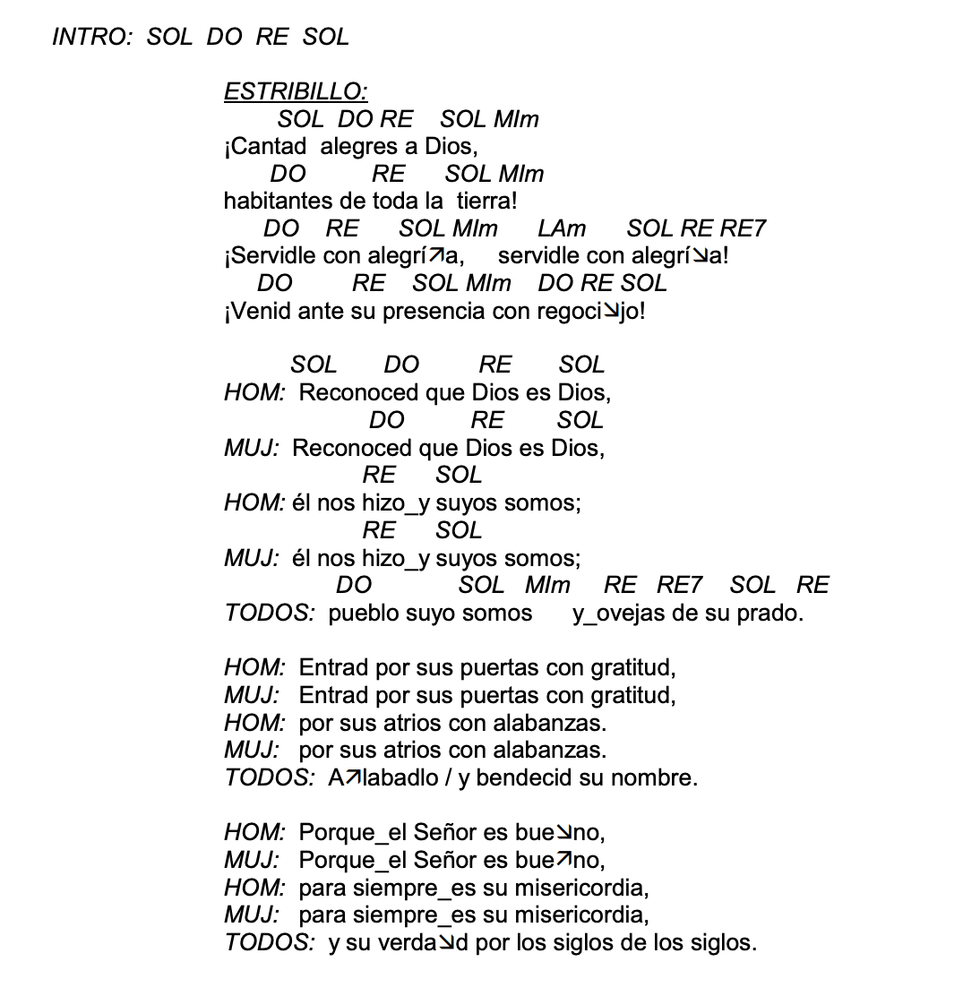 Letra de Cantad Alegres A Dios con acordes