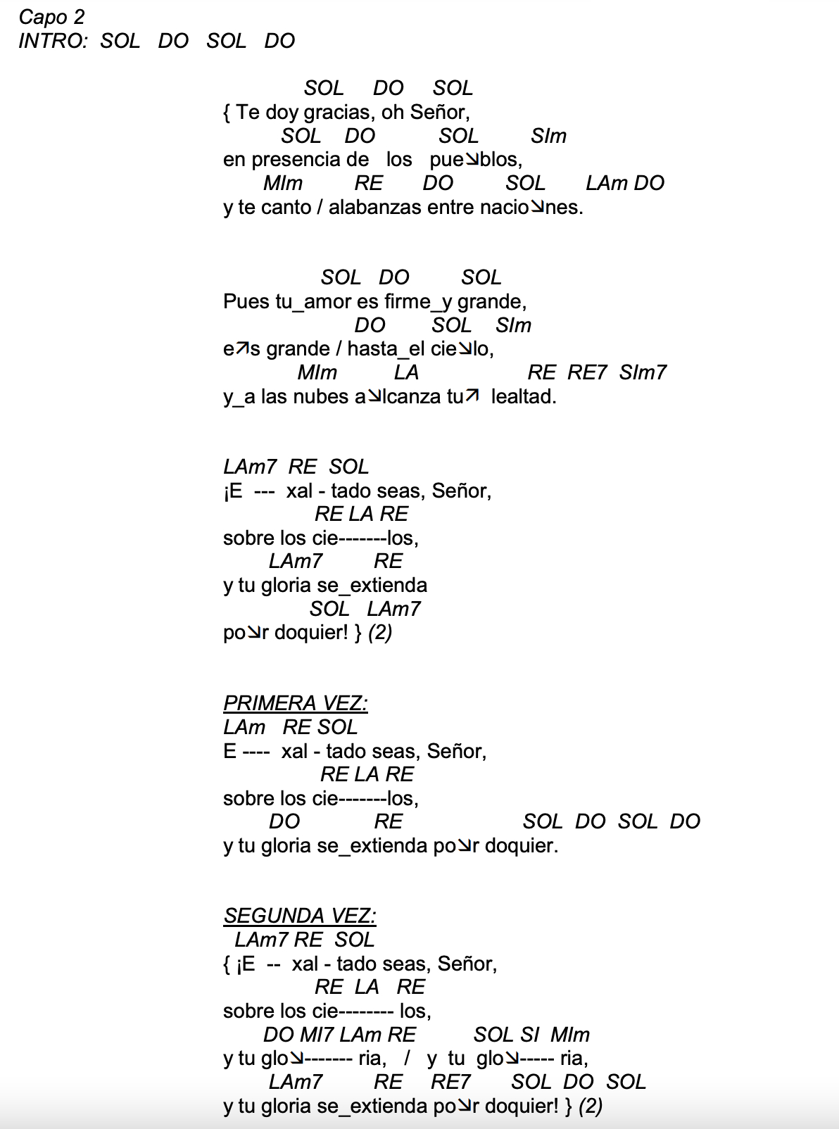 Letra de Exaltado Seas, Señor con acordes