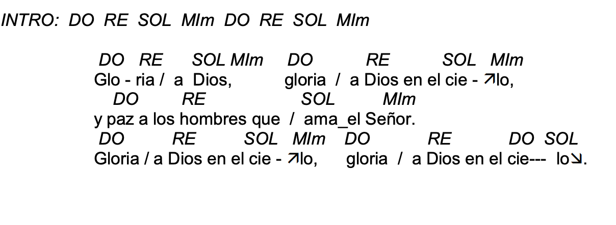 Letra de Gloria A Dios con acordes