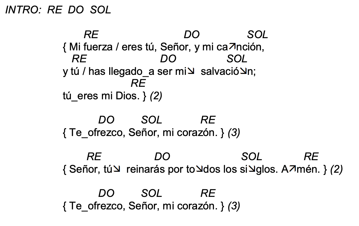 Letra de Mi Fuerza Eres Tú Señor con acordes