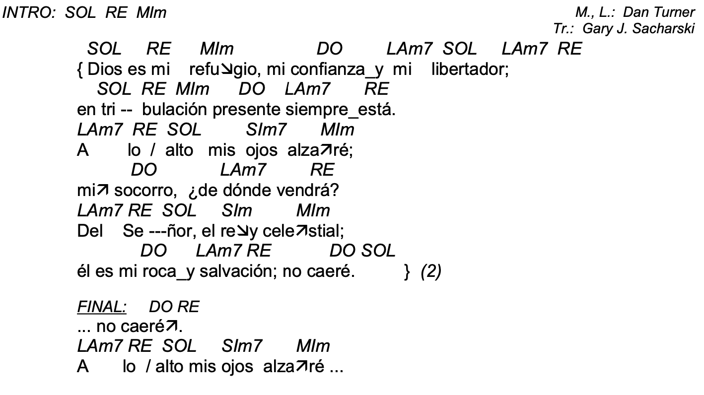 Letra de Dios Es Mi Refugio con acordes