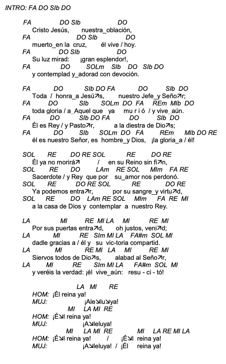 Letra de Cristo Jesus, Nuestra Oblacion con acordes