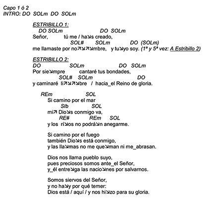 Letra de Isaias 43 con acordes