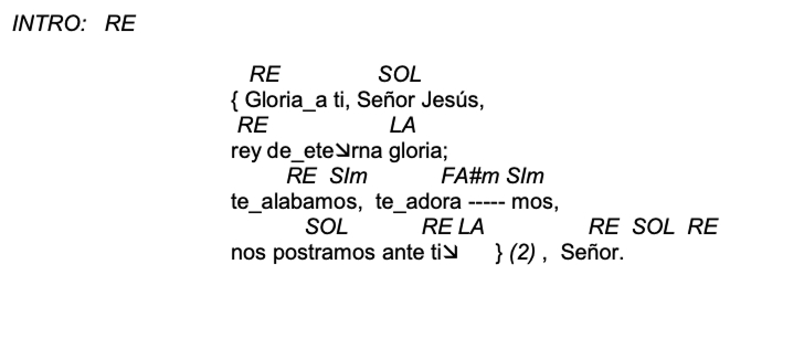 Letra de Gloria A Ti Señor Jesus con acordes