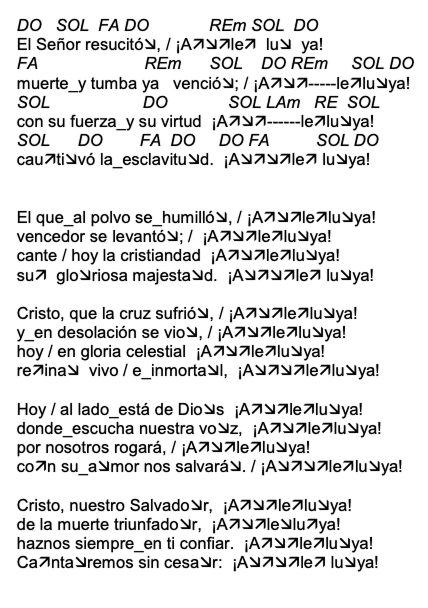 Letra de El Señor Resucito con acordes