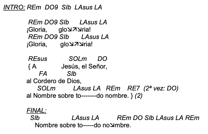 Letra de Gloria con acordes