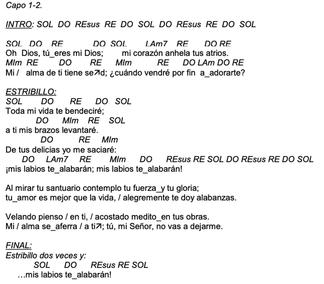 Letra de Mis Labios Te Alabaran con acordes