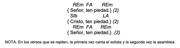 Letra de Señor Ten Piedad (3) con acordes