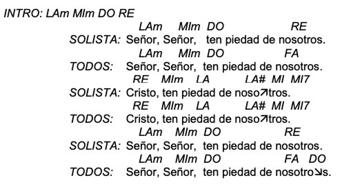Letra de Señor Ten Piedad con acordes