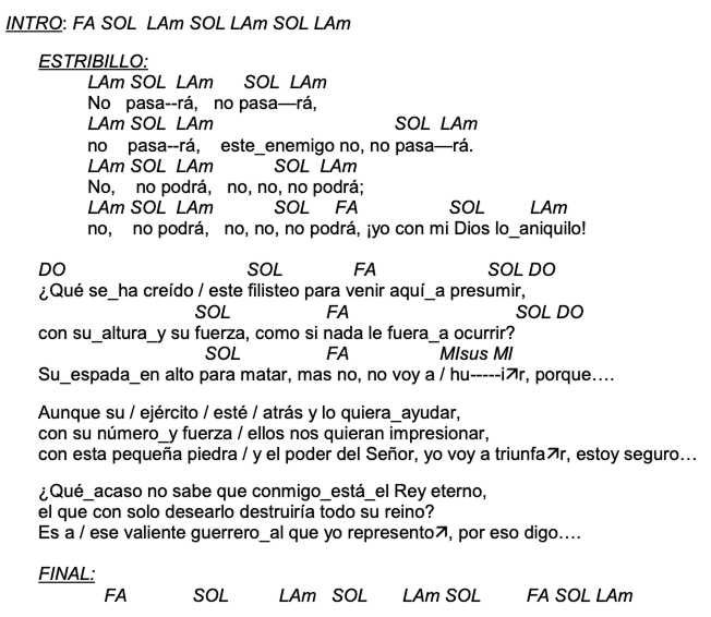 Letra de No Pasara con acordes