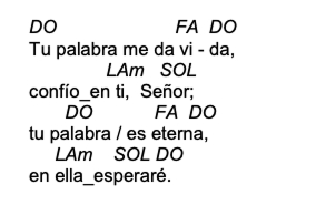 Letra de Tu Palabra Me Da Vida con acordes