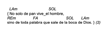 Letra de No Solo De Pan Vive El Hombre con acordes