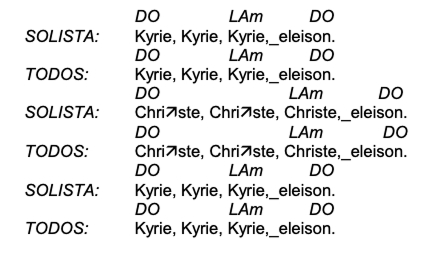Letra de KYRIE, KYRIE con acordes